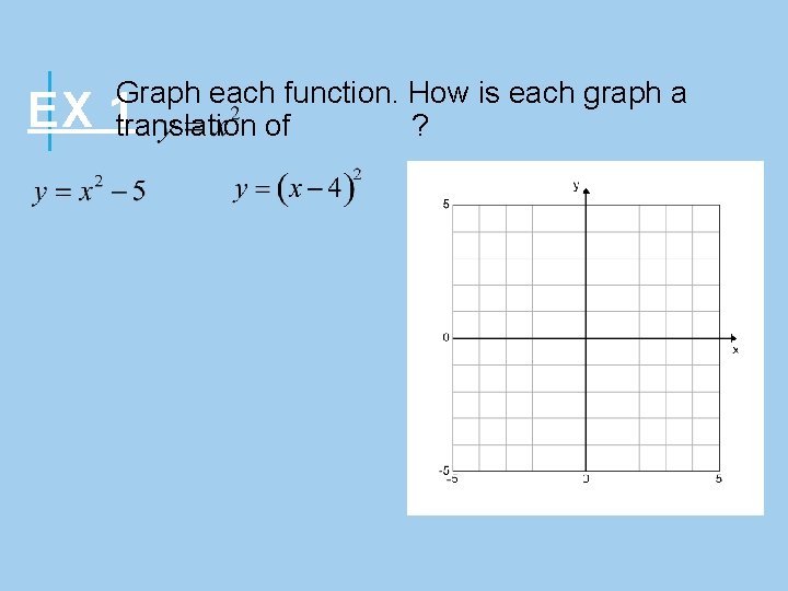EX Graph each function. How is each graph a 1 translation of ? 