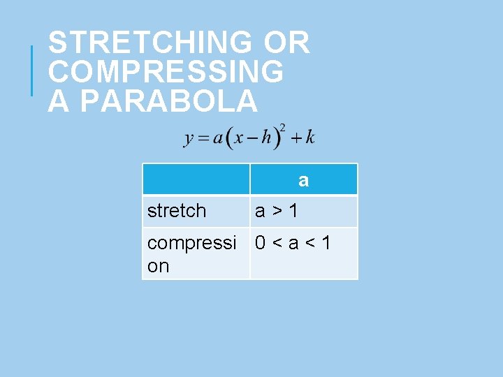STRETCHING OR COMPRESSING A PARABOLA a stretch a>1 compressi 0 < a < 1