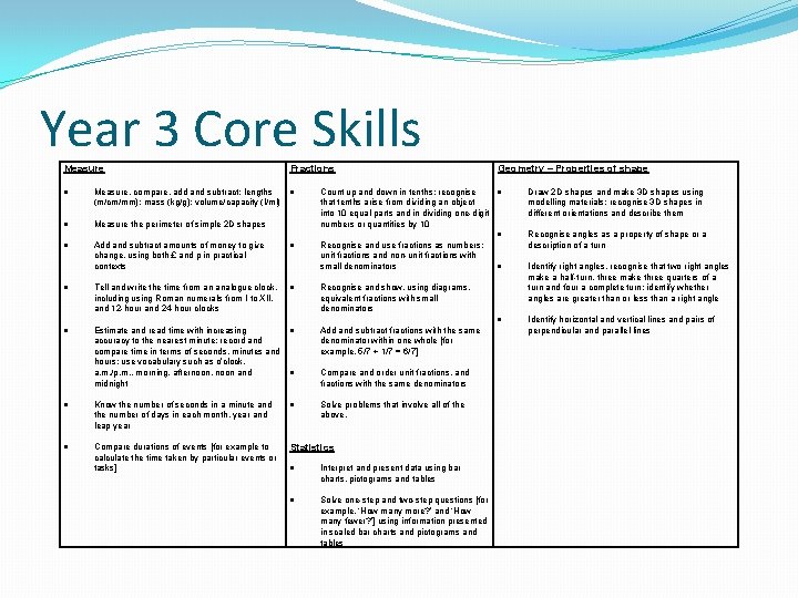 Year 3 Core Skills Measure Measure, compare, add and subtract: lengths (m/cm/mm); mass (kg/g);