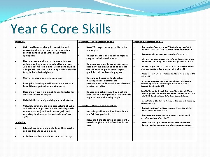 Year 6 Core Skills Measure Solve problems involving the calculation and conversion of units