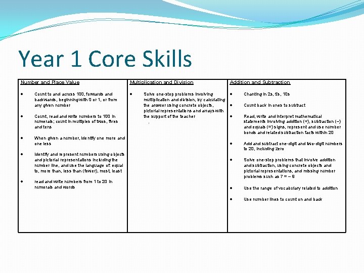 Year 1 Core Skills Number and Place Value Count to and across 100, forwards