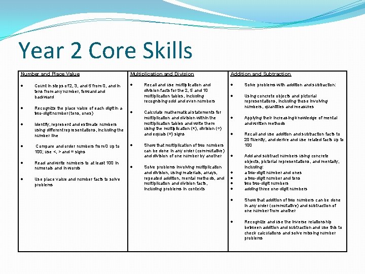 Year 2 Core Skills Number and Place Value Count in steps of 2, 3,