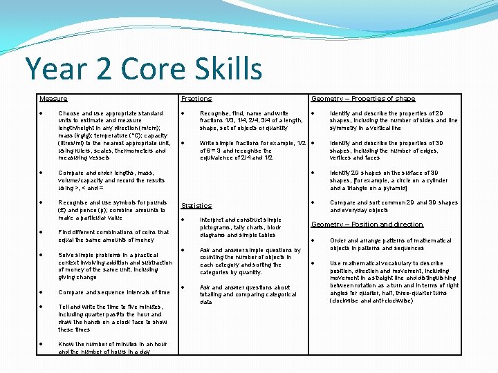 Year 2 Core Skills Measure Fractions Choose and use appropriate standard units to estimate