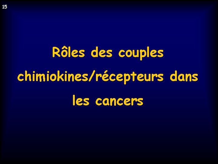 15 Rôles des couples chimiokines/récepteurs dans les cancers 