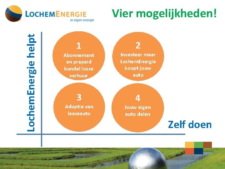 Lochem. Energie helpt Vier mogelijkheden! 1 2 Abonnement en prepaid bundel losse verhuur Investeer