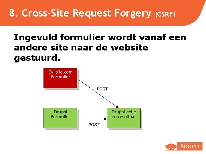 8. Cross-Site Request Forgery (CSRF) Ingevuld formulier wordt vanaf een andere site naar de 8. Cross-Site Request Forgery (CSRF) Ingevuld formulier wordt vanaf een andere site naar de