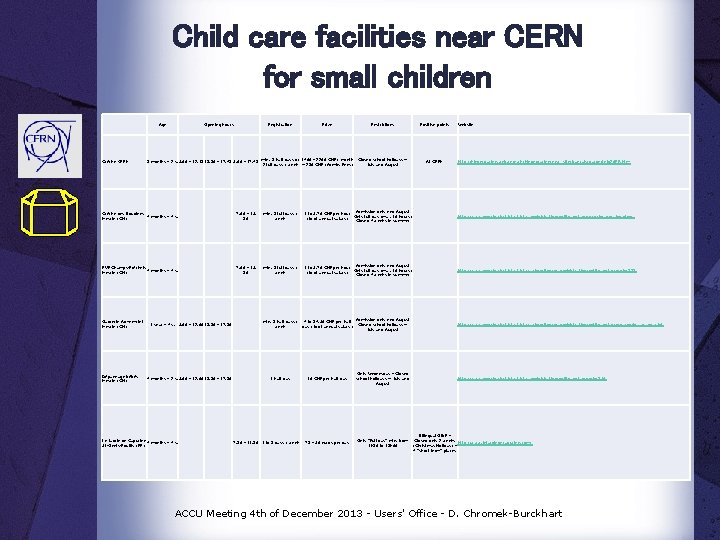 Child care facilities near CERN for small children Crèche CERN Age Opening hours Registration