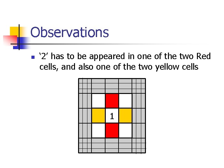 Observations n ‘ 2’ has to be appeared in one of the two Red