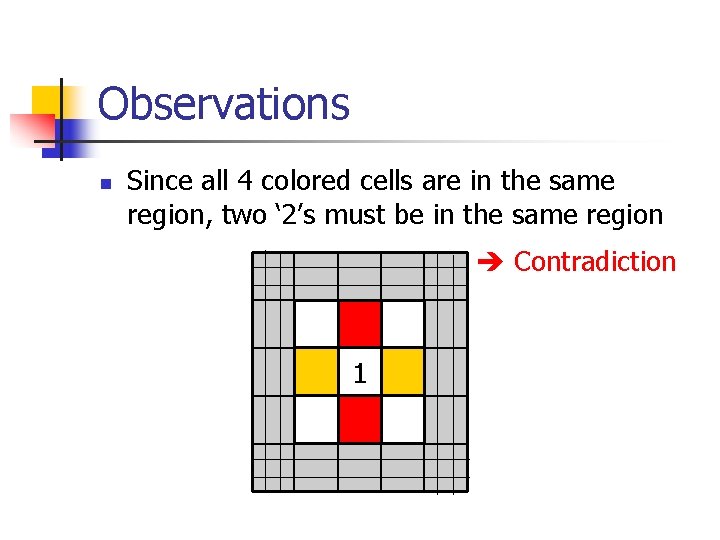 Observations n Since all 4 colored cells are in the same region, two ‘