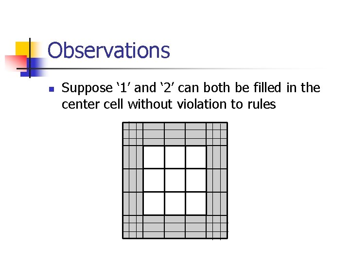 Observations n Suppose ‘ 1’ and ‘ 2’ can both be filled in the