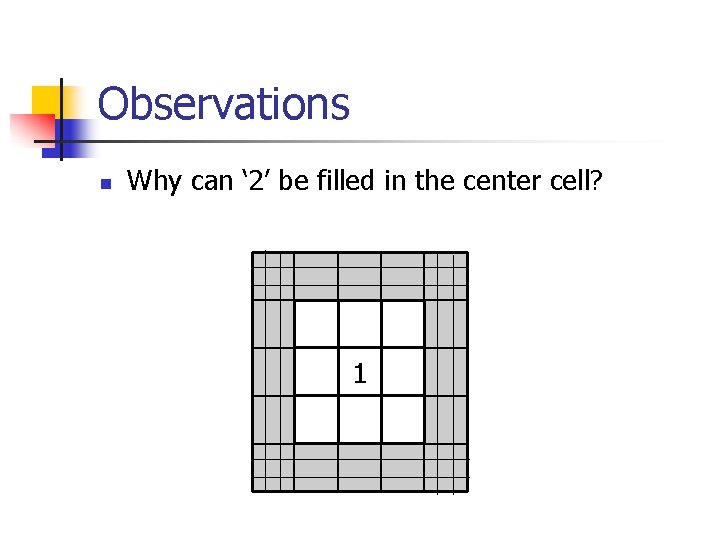 Observations n Why can ‘ 2’ be filled in the center cell? 1 