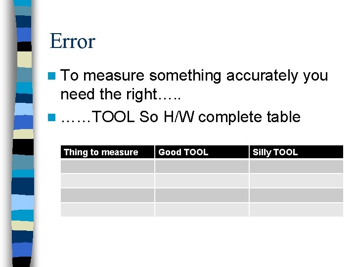 Error n To measure something accurately you need the right…. . n ……TOOL So