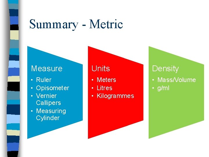 Summary - Metric Measure Units Density • Ruler • Opisometer • Vernier Callipers •