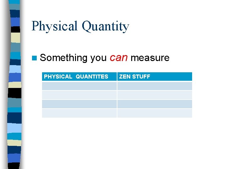 Physical Quantity n Something you can measure PHYSICAL QUANTITES ZEN STUFF 