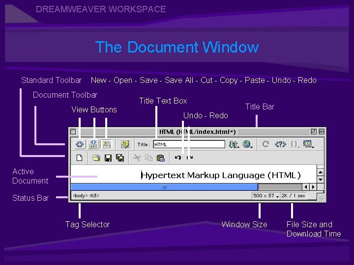 DREAMWEAVER WORKSPACE The Document Window Standard Toolbar New - Open - Save All -
