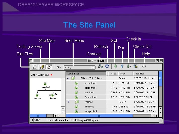 DREAMWEAVER WORKSPACE The Site Panel Site Map Testing Server Site Files Sites Menu Check