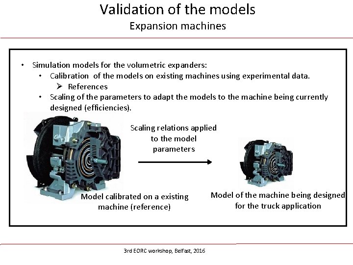 Validation of the models Expansion machines • Simulation models for the volumetric expanders: •