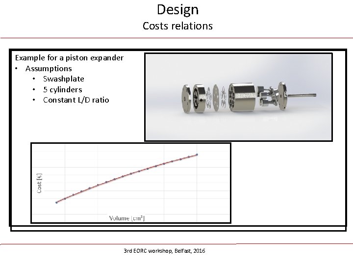 Design Costs relations Example for a piston expander • Assumptions • Swashplate • 5