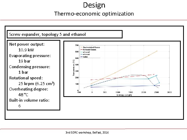 Design Thermo-economic optimization Screw expander, topology 5 and ethanol Net power output: 10. 9