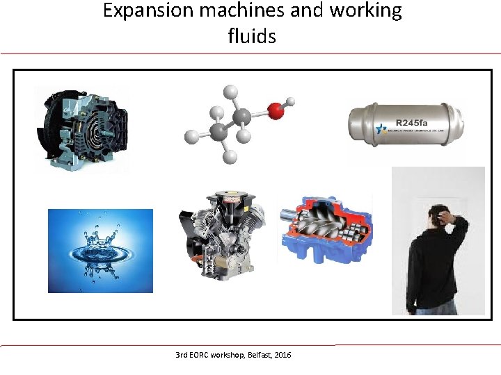 Expansion machines and working fluids 3 rd EORC workshop, Belfast, 2016 