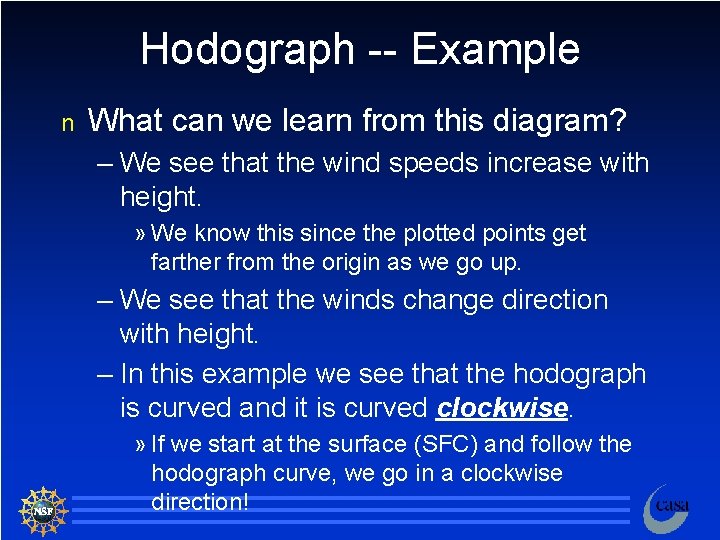 Hodograph -- Example n What can we learn from this diagram? – We see