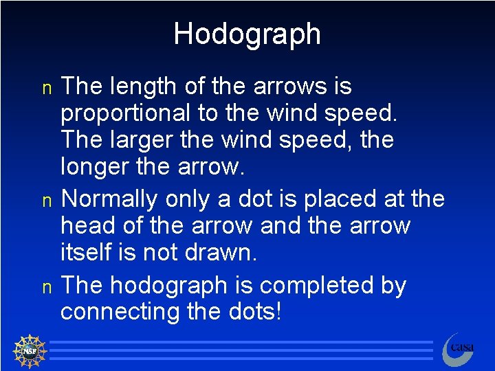 Hodograph n n n The length of the arrows is proportional to the wind