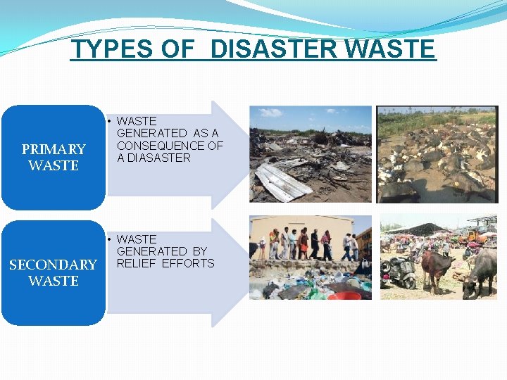 TYPES OF DISASTER WASTE PRIMARY WASTE SECONDARY WASTE • WASTE GENERATED AS A CONSEQUENCE