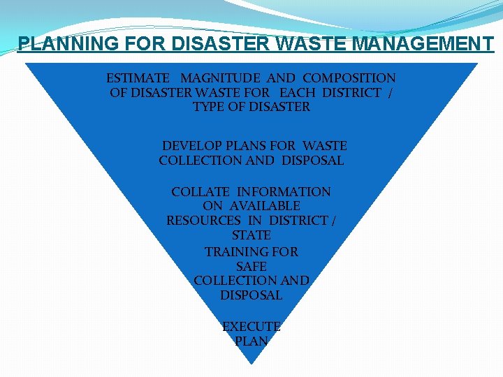 PLANNING FOR DISASTER WASTE MANAGEMENT ESTIMATE MAGNITUDE AND COMPOSITION OF DISASTER WASTE FOR EACH