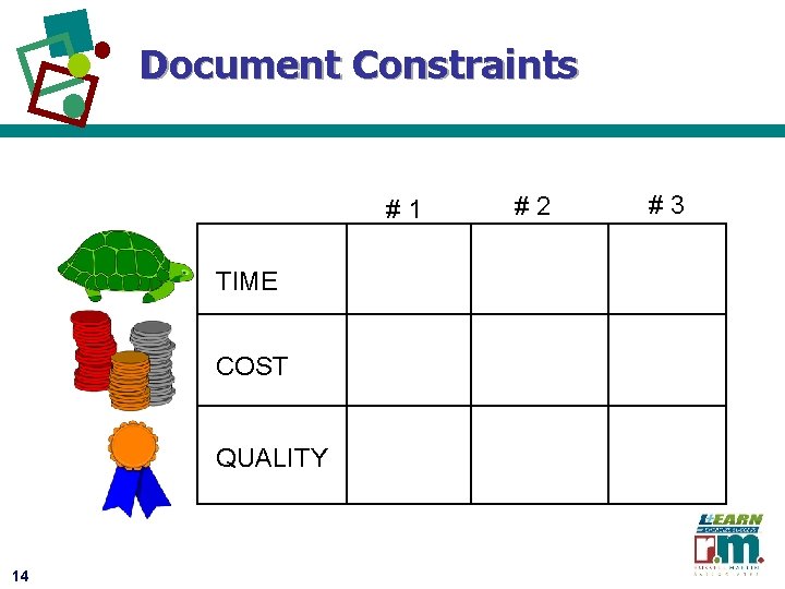 Document Constraints #1 TIME COST QUALITY 14 #2 #3 