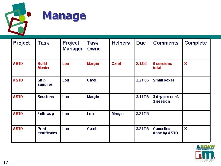 Manage 17 Project Task Manager Owner Helpers Due Comments Complete ASTD Build Master Lou