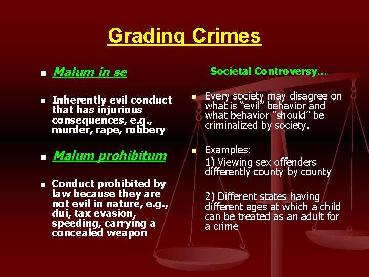 Grading Crimes n n Malum in se Societal Controversy… Inherently evil conduct that has