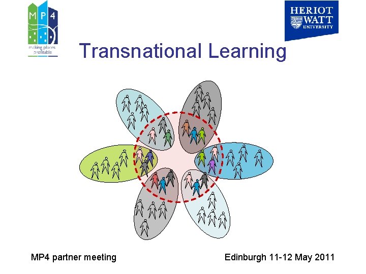 Transnational Learning MP 4 partner meeting Edinburgh 11 -12 May 2011 