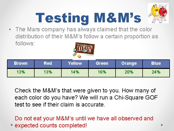 Testing M&M’s • The Mars company has always claimed that the color distribution of