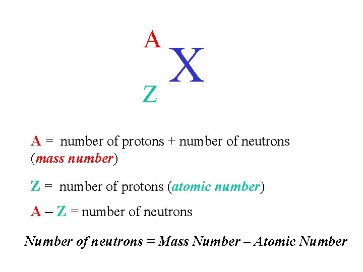 A X Z A = number of protons + number of neutrons (mass number) A X Z A = number of protons + number of neutrons (mass number)