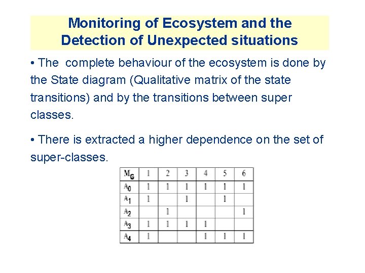 Monitoring of Ecosystem and the Detection of Unexpected situations • The complete behaviour of Monitoring of Ecosystem and the Detection of Unexpected situations • The complete behaviour of
