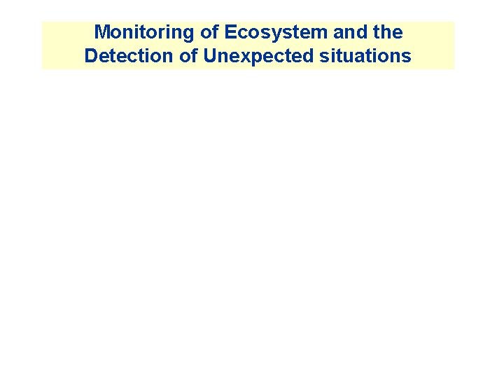 Monitoring of Ecosystem and the Detection of Unexpected situations Monitoring of Ecosystem and the Detection of Unexpected situations