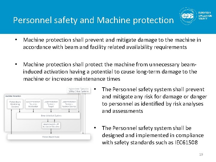 Personnel safety and Machine protection • Machine protection shall prevent and mitigate damage to