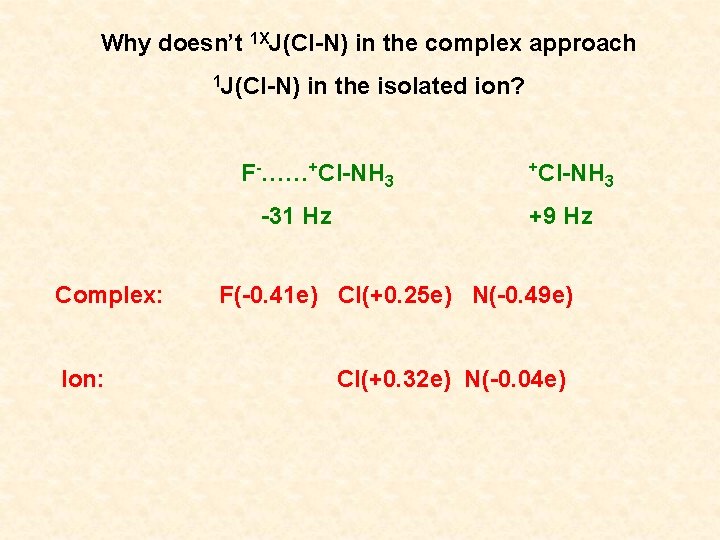 Probing Halogen Bonds With Nmr One And Twobond