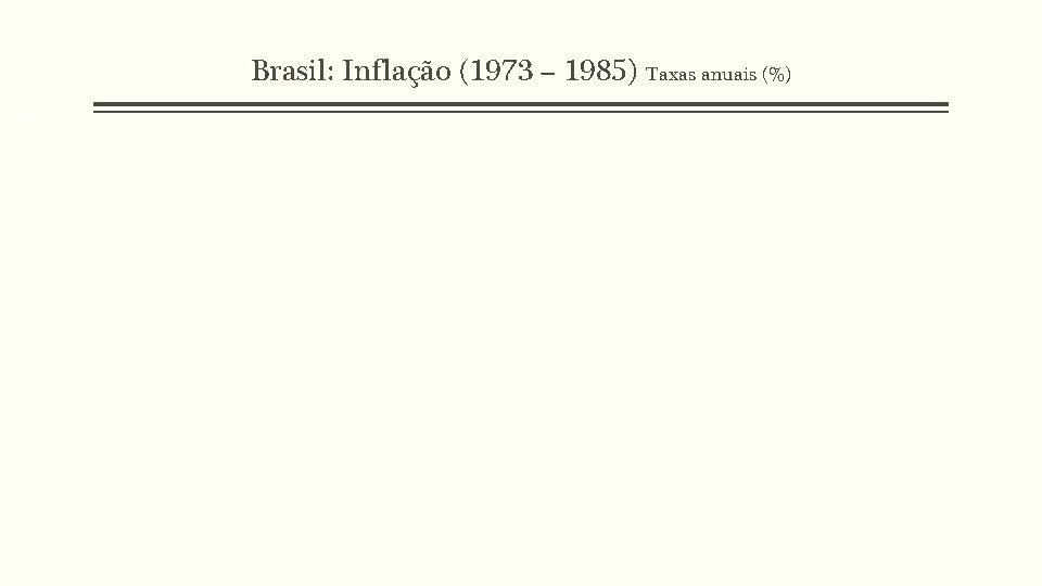 Brasil: Inflação (1973 – 1985) Taxas anuais (%) 4 Brasil: Inflação (1973 – 1985) Taxas anuais (%) 4