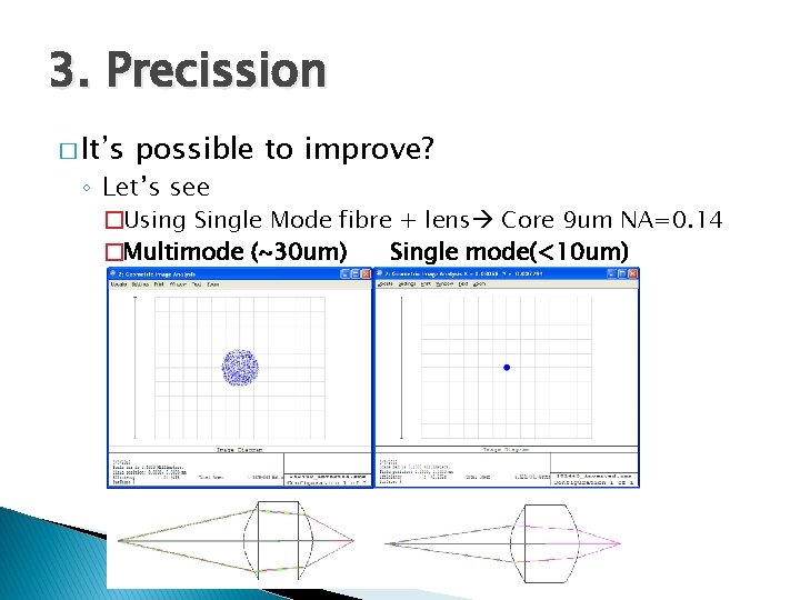 3. Precission � It’s possible to improve? ◦ Let’s see �Using Single Mode fibre 3. Precission � It’s possible to improve? ◦ Let’s see �Using Single Mode fibre
