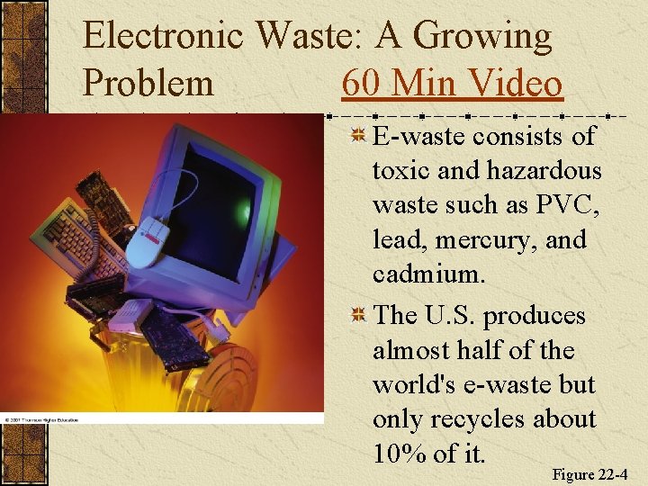 Electronic Waste: A Growing Problem 60 Min Video E-waste consists of toxic and hazardous