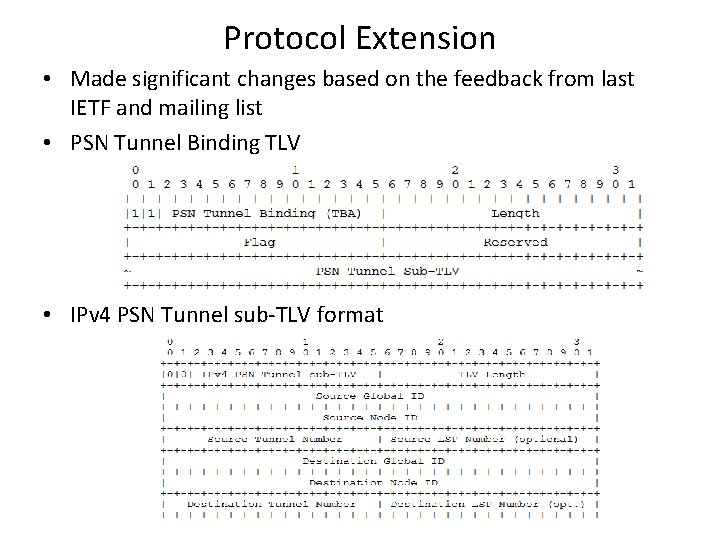 Protocol Extension • Made significant changes based on the feedback from last IETF and