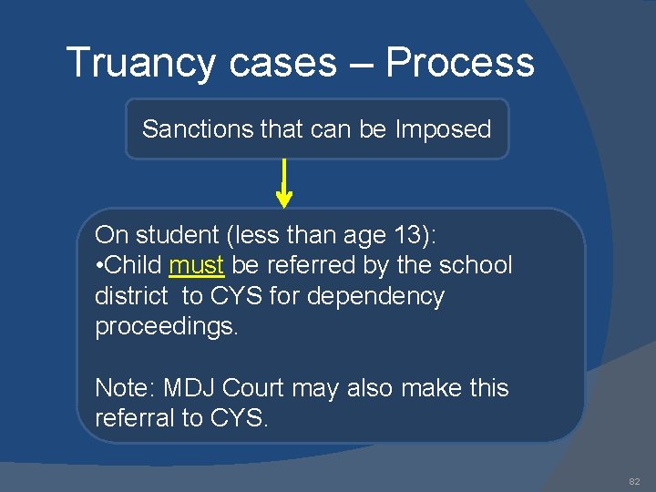 Truancy cases – Process Sanctions that can be Imposed On student (less than age