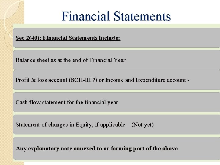 Financial Statements Sec 2(40): Financial Statements include: Balance sheet as at the end of
