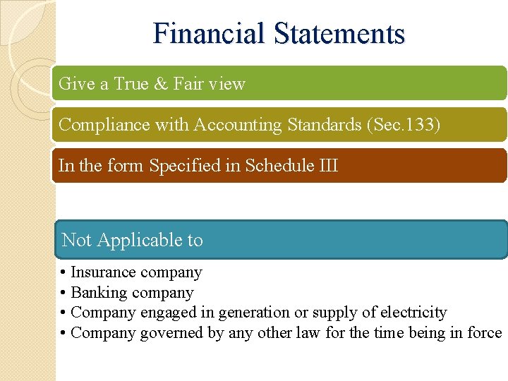 Financial Statements Give a True & Fair view Compliance with Accounting Standards (Sec. 133)