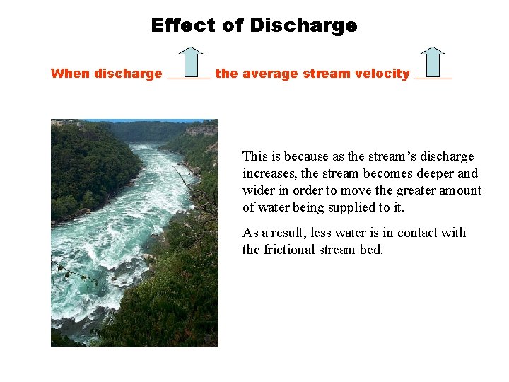 Effect of Discharge When discharge _______ the average stream velocity ______ This is because Effect of Discharge When discharge _______ the average stream velocity ______ This is because