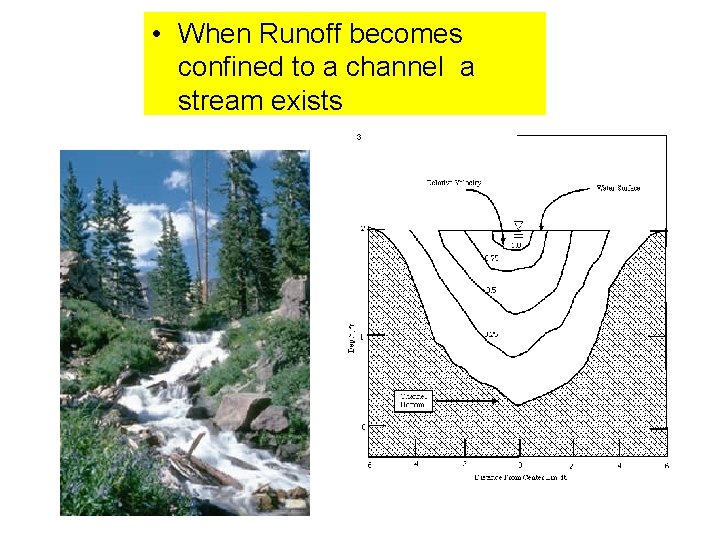 • When Runoff becomes confined to a channel a stream exists • When Runoff becomes confined to a channel a stream exists
