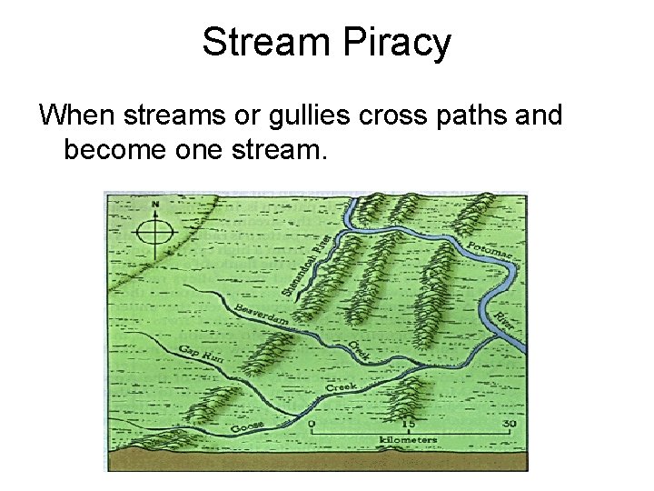 Stream Piracy When streams or gullies cross paths and become one stream. Stream Piracy When streams or gullies cross paths and become one stream.