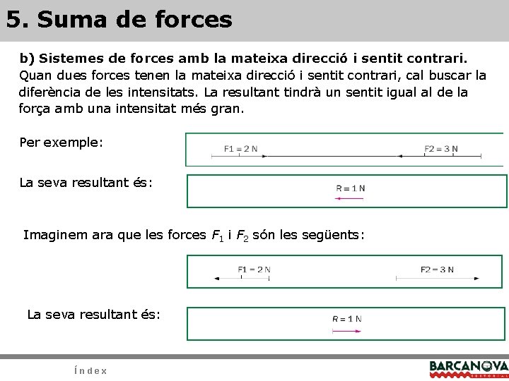 5. Suma de forces b) Sistemes de forces amb la mateixa direcció i sentit