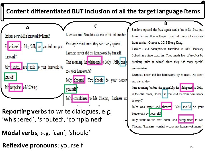 Content differentiated BUT inclusion of all the target language items A C B Reporting